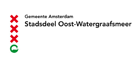 amsterdam oost watergraafsmeer